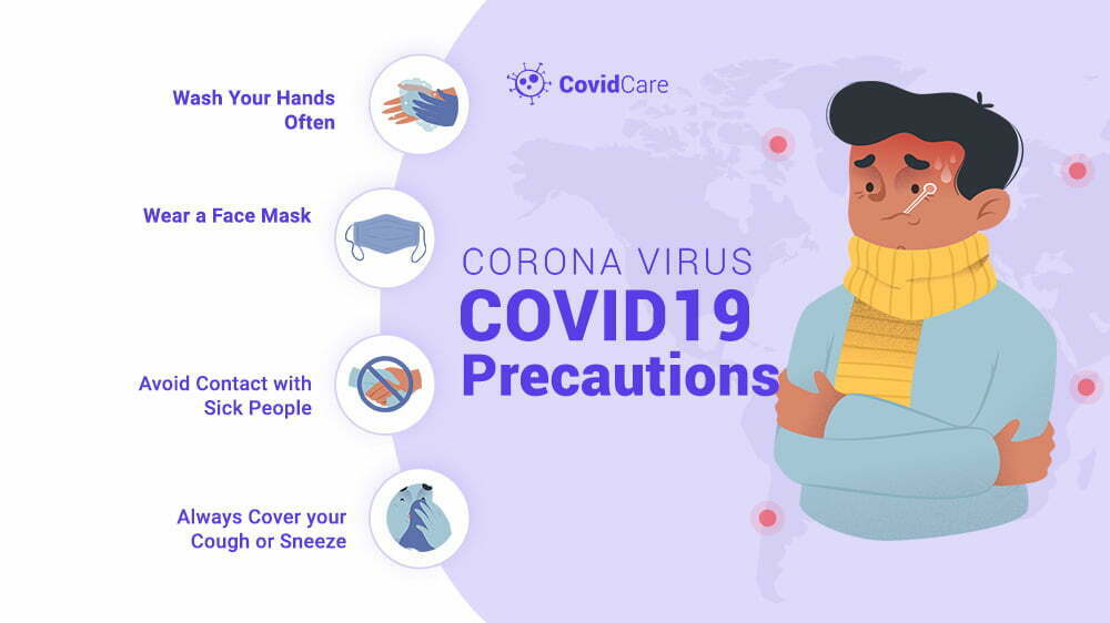 Corona Precautions / Awareness